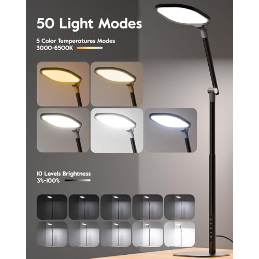 Led Desk Lamps for Home Office – Home Office Desk recenzja i cena