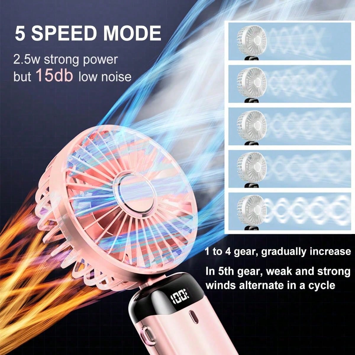 1pc Mini Handheld Electric Fan – Standing Desk Electric recenzja i cena