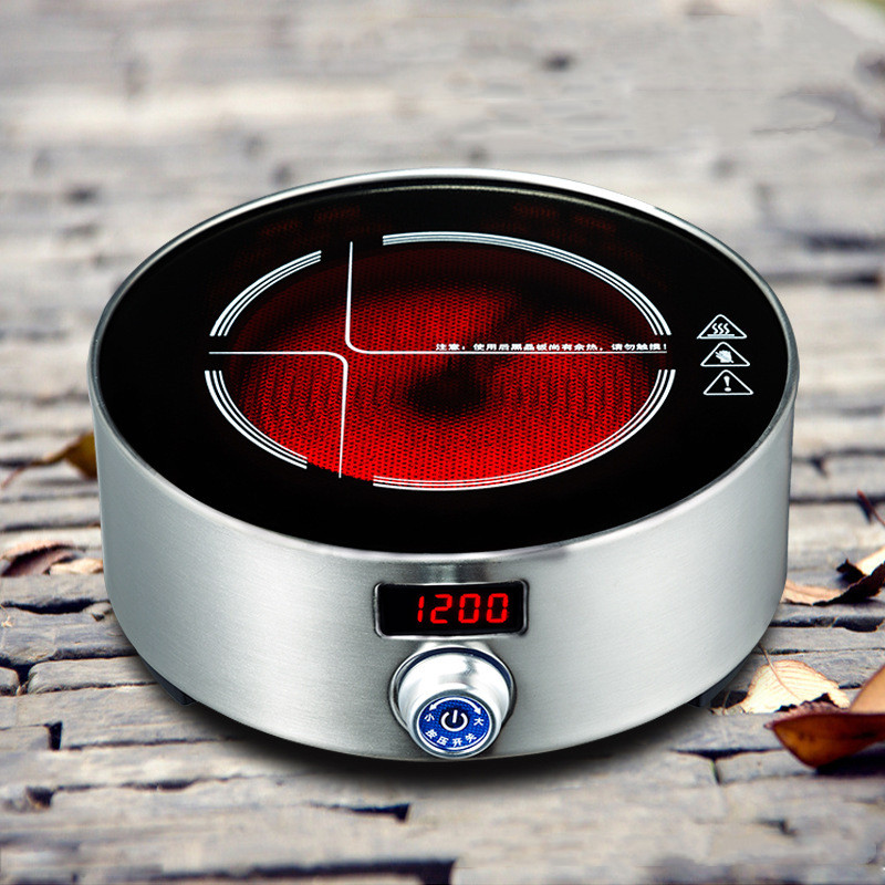 1200W Mini Electric Ceramic St – Home Office Gear recenzja i cena