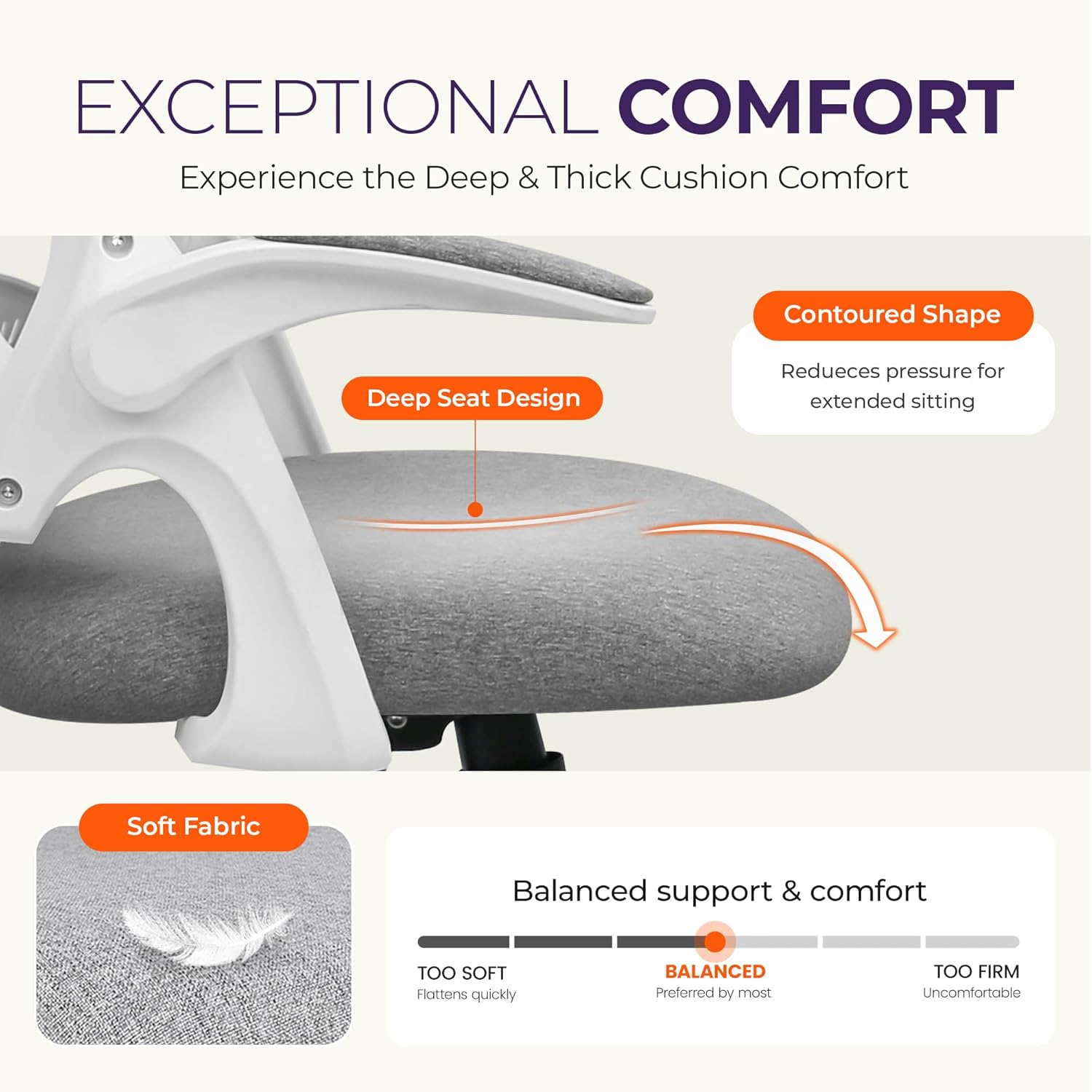 Ergonomic Mesh Office Chair wi – Home Office Desk recenzja i cena