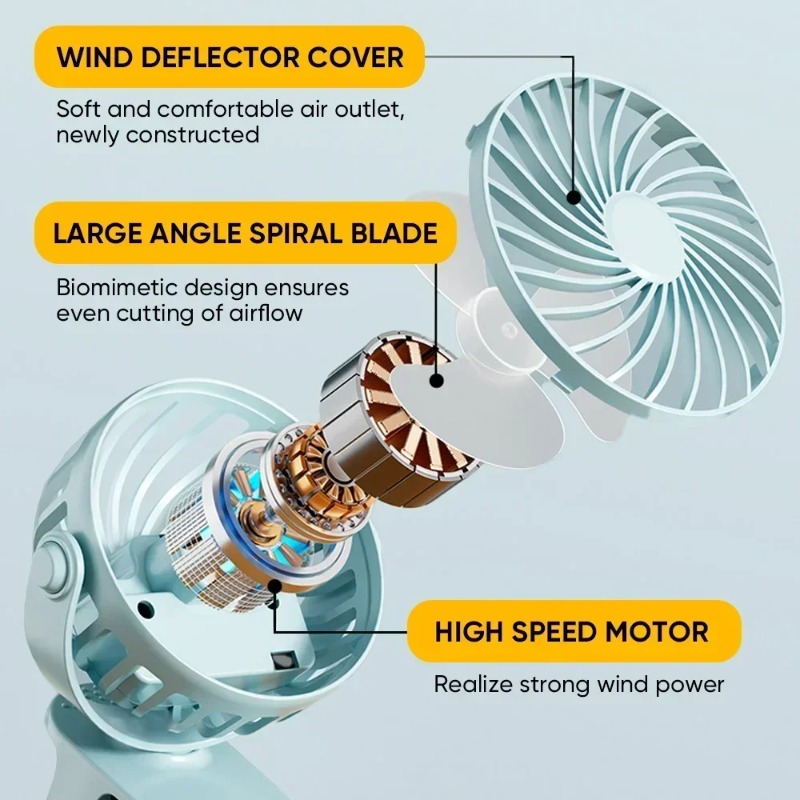 Portable Clip on Fan USB Desk  – Standing Desk Electric recenzja i cena