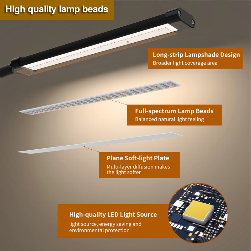 LED Desk Lamp Bedside Bed 360° – Standing Desk Electric recenzja i cena